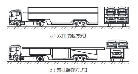 2禁止双排装载.jpg
