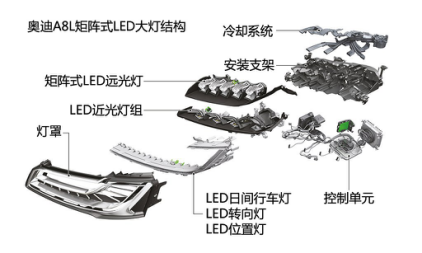 3然而，科技的发展.png