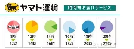 8 日本的快递还有一项贴心服务.jpg