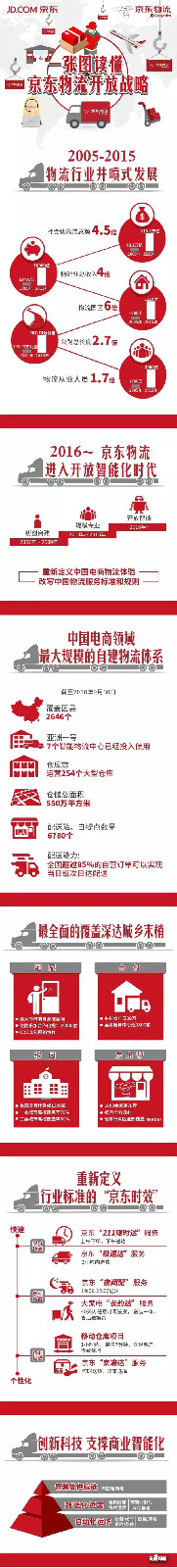 5 一张图.jpg