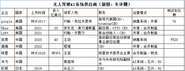 6 从这张图可以看到，.jpg