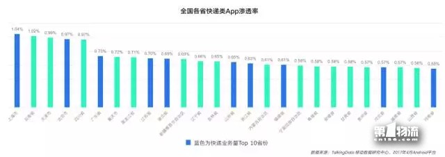 4而河南河北更是直接掉至队尾。.jpg