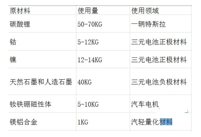 1、动力电池.jpg