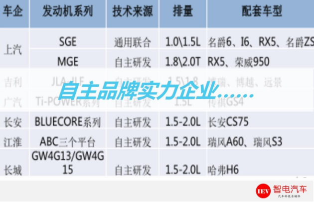 1、取得了良好市场表现。.png