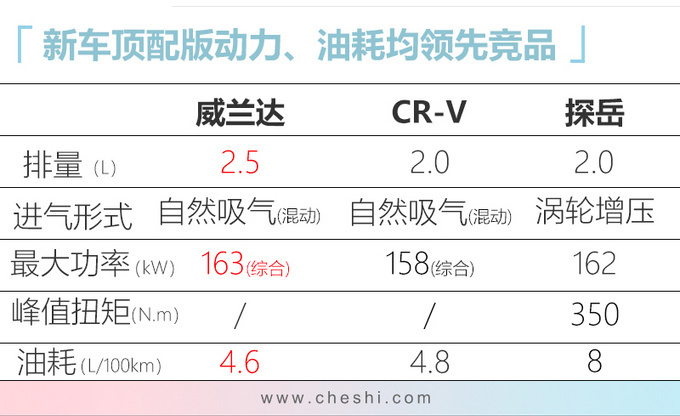 新车，SUV，迈腾，广州车展,重磅新车 ，吉利新SUV