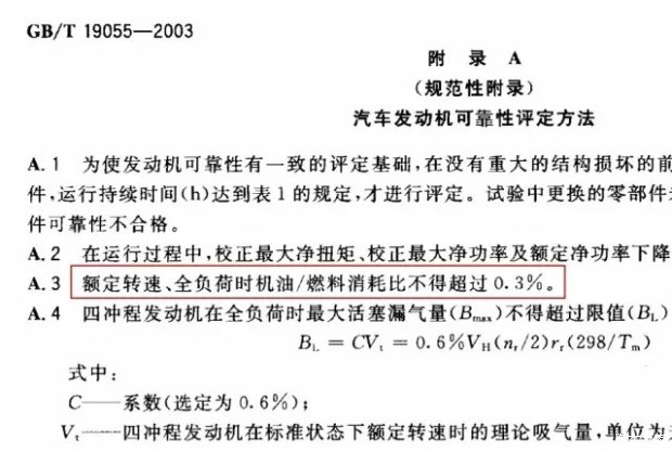 “恐怖”的烧机油，你遇到过么？