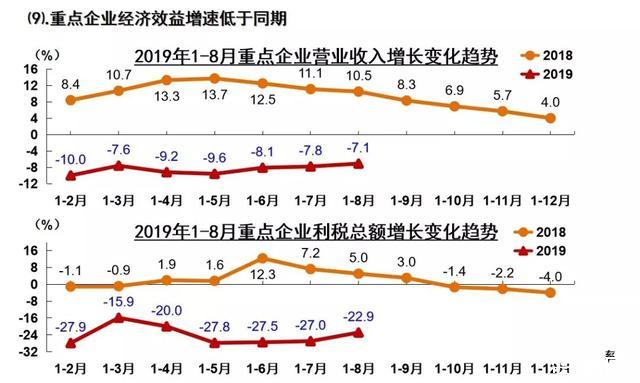 金九不景气，车市虽低迷，暖意也正在聚集